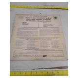 Vintage George Gershwin