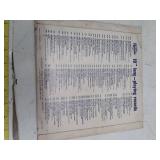 Vintage Strauss Waltzes by Bob Stanley Orchestra Vinyl LP