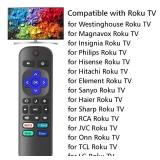 Replacement Remote Control for Roku Smart TV, Universal Remote Compatible for TCL/Onn/Sharp/LG/Sanyo/JVC/Hisense/RCA/Philips/Insignia etc R0KU TVs (Not for RokuStick and Box)