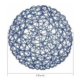 AHHFSMEI Paper Braided Round Placemats Set Of 12 Natural Non-Slip Heat Resistant Table Mats For Dining Tables Farmhouse Woven Indoor Outdoor Place mats (Blue,12)