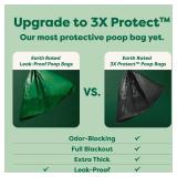 Earth Rated Odor-Blocking Poop Bags for Dogs with 3X Protect, Guaranteed To Block Smells & Leak-Proof Performance, Conceals Smell & Mess, Unscented, 9 Rolls