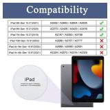 Soke Case for iPad 9th/8th/7th Generation 10.2-Inch (2021/2020/2019 Release), with Built-in Screen Protector and Kickstand, Rugged Full Body Protective Cover for Apple iPad 10.2 Inch - Black