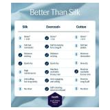 REST Evercool+ Fitted Sheet, Queen Size, Light Blue, 15" Deep (up to 18"), Breathable Bedding for Hot Sleeper and Night Sweats, Bed Sheet with Ionic+ Self-Cleaning Silver Yarn for Sensitive Skin