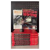 HANDYMAN AND MOTORCYCLE REFERENCES HANDYMAN AND MOTORCYCLE REFERENCES