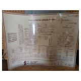 Vintage Posters: Cessna 1982, Corvette 1976, KC Chiefs 2002 & 2003, and Duke 2000