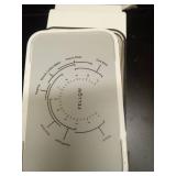 Fellow Gen 2 Ode Burr Coffee Grinder Electric with 31 Settings for Drip, French Press & Cold Brew - Small Footprint Electric Grinder - Matte White - Retail: $400 Fellow Gen 2 Ode Burr Coffee Grinder Electric with 31 Settings for Drip, French Press & Cold Brew - Small Footprint Electric Grinder - Matte White - Retail: $400