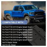 Engine Splash Panel Shield Under Diaper with mounting Screws Compatible with Ford F150 F-150 2015 2016 2017 2018 2019 2020 OEM# ML3Z-7222-D