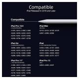 Stylus Pen for iPad 6th-11th Generation-2X Fast Charge Active Pencil Compatible with 2018-2025 Apple iPad Pro 11"/12.9"/M4, iPad Air 3/4/5/M2/M3,iPad mini 5/6 Gen-White