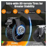 Collapsible Wagon Cart with Universal Wheels, 480LBS Wagons Carts Heavy Duty Collapsible Wagon with Cup Holders, Utility Beach Carts for Camping, Garden, Shopping, Fishing, Sports