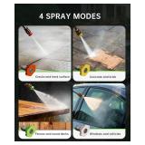 Retails for $110! Pressure Washer, Power Washer with Foam Cannon High Pressure Washer for Cars, Fences, Patios, Decks, Patios and Driveway Powerwasher