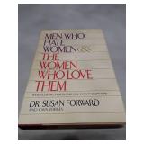 Men Who Hate Women & The Women Who Love Them (1986)
