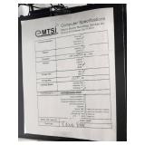 Dell Optiplex 3020 Desktop System Windows 11 Pro