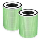 APPEARS NEW - Sinnya Kilo Pet Filter Replacement Compatible with Afloia Kilo, KILOPLUS, KILOPRO, MIRO, MIRO PRO and MORENTO MR-Kilo, 360Â° 4-Stage Filtration, 2 Pack, Green