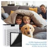 Doifyn 2 Pack KJ190L Replacement Filter,Compatible with MOOKA KJ190L Pet Air Purifier,Suitable for Large Room with 2000 FtÂ², 2 Replacement Filter & 4 Washable Pre-Filters for Pet-raising family