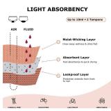 Leovqn Period Swimwear Bikini Menstrual Leakproof Swim Bottoms UPF 50+ Waterproof Brief Light Flow for Women Girls Teens Black