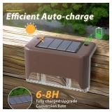 Otdair Solar Deck Lights - 16 Waterproof LED Step Lights for Deck, Stairs, Yard, Patio, and Pathway (Warm White) - Retail: $16