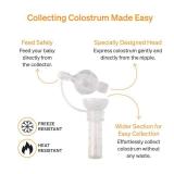 Award-Winning Colostrum Collector Kit by LoveNoobs, 6 Counts x 4ml, Reusable Breast Milk Collector, Colostrum Collection Kit For Breastfeeding, Leakproof, BPA Free - Retail: $18
