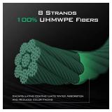 KastKing Superpower Silky8 Braided Fishing Line, White, 8 Strands, 8 LB, 300 Yds - Retail: $3