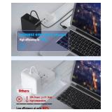 65W USB C Power Adapter, Fiattigear Type C Power PD Wall Fast Charger Compatible with Mac Book Pro, Dell Latitude, Lenovo, Huawei Matebook, HP Spectre, Acer Chromebook and Any Laptops or Smart Phones1