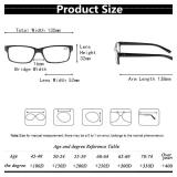 NORPERWIS Reading Glasses 5 Pairs Quality Readers Spring Hinge Glasses for Reading for Men and Women (5BLACK, 3.50)