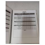 The Year One Challenge for Women: Thinner, Leaner, and Stronger Than Ever in 12 Months