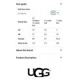 APPEARS NEW - Brand NEW UGG Kids