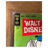 Vintage Walt Disney Comics & Stories Magazine