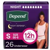 Depend Night Defense Incontinence Underwear - Women