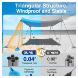 Rhino Valley Beach Tent, 10 x 10 FT, UPF50+ Protection, Beach Shade Canopy with 8 Sandbags 4 Stability Poles, Outdoor Tent Sun Shelter Umbrella for Sand, Camping, Blue - Retail: $76