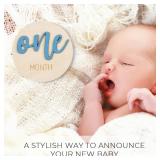 Baby Monthly Milestone Discs for Boy: Milestone Marker Circles Wooden Cards from 1-12 Months for Photo Props - Newborn Age Signs for Gifts - Retail: $10