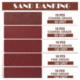 Jamiikury 50pcs Mouse Sander Sandpaper Assortment Kit, 5 Hole Detail Sander Sandpaper Palm Sander Paper Mouse Sanding Pads Hook and Loop Sanding Sheets - 4080120180240 Grit - Retail: $10