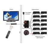 IR Repeater Kit Infrared Repeater System IR Repeater Extender Infrared Remote Control Extender Kit