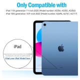 LTROP Kids Case for iPad 11th (A16) / 10th Generation (2025/2022) with Screen Protector, Durable Shockproof Handle Stand Case for iPad 11th/10th Gen, Purple