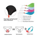 Beautikini Period Swimwear Women