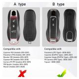 Jaronx Compatible with Porsche Key Fob Cover, Compatible with Porsche Cayenne Panamera 2018-2024, Carrera Taycan 2020-2024 Key Accessories (Morandi Pink-New)