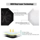 Cuby UV Sun Umbrella Compact Folding Travel Umbrella Auto Open and Close for Windproof, Rainproof & 99% UV Protection Parasol with Black Anti-UV Coating