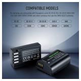 NEEWER Replacement Battery and Charger Set for DMW-BLK22, Compatible with Panasonic Lumix DC-S5 GH5 II S5 II GH6 S5 IIX S9, 2 Pack 2400 mAh Batteries and Type C Dual Channel USB Charger