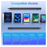 Stylus Pen for iPad 11th & 10th Generation - 10Mins Faster Charge Compatible with (2018-2025) Apple iPad 6-11 Gen, iPad Air 3/4/5/M2/M3, iPad mini 5/6, iPad Pro 11\"/12.9\"/M4
