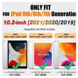 SEYMAC stock Case for iPad 9th/8th/7th Generation 10.2