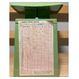 Vintage Farmhouse Décor Grouping