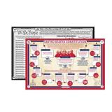 Tot Talk U.S. Constitution Educational Placemat for Kids Made in USA Durable, Double-Sided, Learning Placemat About Amendments & U.S. Government Branches Waterproof, Wipeable, 17.5 x 11.5