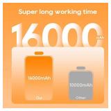 $60 Heated Vest for Men Women 16000mAh 7.4V Battery Pack, XL-XXL