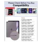 CHESONA for iPad Air 11 Inch Case with Keyboard M3/M2 (2025/2024), 7-Color Backlight, Multi-Touch Trackpad, 2 Wireless Channels, for iPad Pro 11 (4th/3rd/2nd/1st Gen) & iPad Air 5th & 4th Gen, White