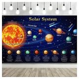 Blulu Solar System Poster Large Space Birthday Party Decorations Fabric Galaxy Tapestry Planet Backdrop Space Room Wall Decor Solar System Science Educational Supplies 72.8 x 43.3 Inch