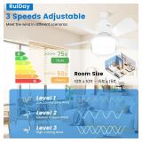 Socket Fan Light with Double Layer Shade Ceiling Fans with Remote and App Contro 3 Colors 3000K-6500K 2800 Lumens Screw in Small Ceiling Fan for Bedroom Living Room Kitchen Garage (White)