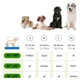 LOMANTOWN Dog Grass Pad with Tray Indoor Outdoor Pet Training Grass with Tray Washable Pee Pads, 3 Layered System Dog Litter Box for Puppy Training (30 x 20 in) - Retail: $38