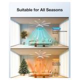 warmiplanet Ceiling Fans with Lights and Remote Control, 62-Inch, Reversible Silent DC Motor, 6 Speeds, 3 Color Dimmable LED Light, Timer, Nickel, 8-Blades - Retail: $241