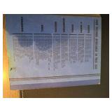 Complete 1941-1955 Lincoln Wheat Penny Collection Album,  plus extra pennies