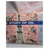 The Story of Oil Educational Kit by Models of Industry Inc
