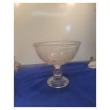 Frosted Glass Pedestal Compote Bowls